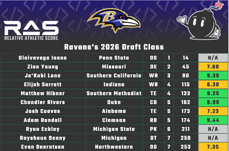 RAS.football tweet media