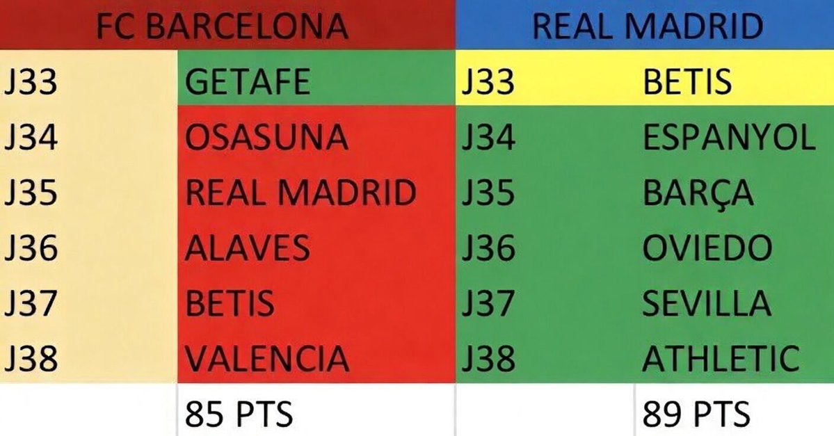 Stop That Messi tweet media