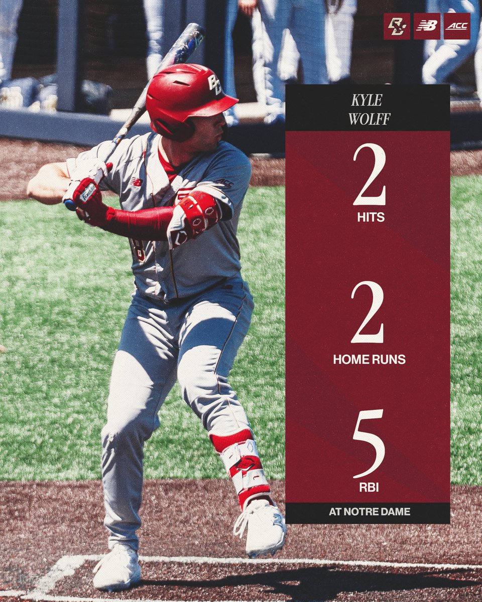 Boston College Baseball tweet media