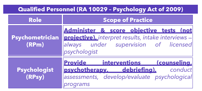ashonthecouch's tweet photo. R.A 2009 Scope of Practice🔱
#rpmtwt https://t.co/AYoknVYCaA