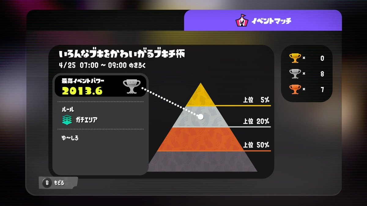 ゆ〜しろ tweet media