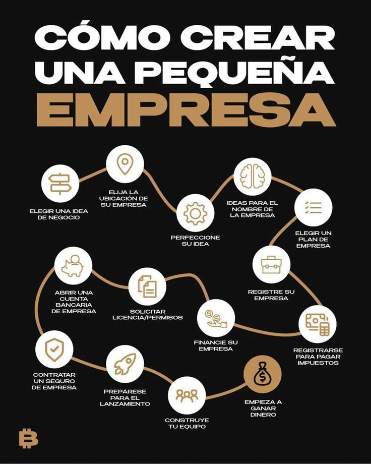 RicoSinExcusas tweet media