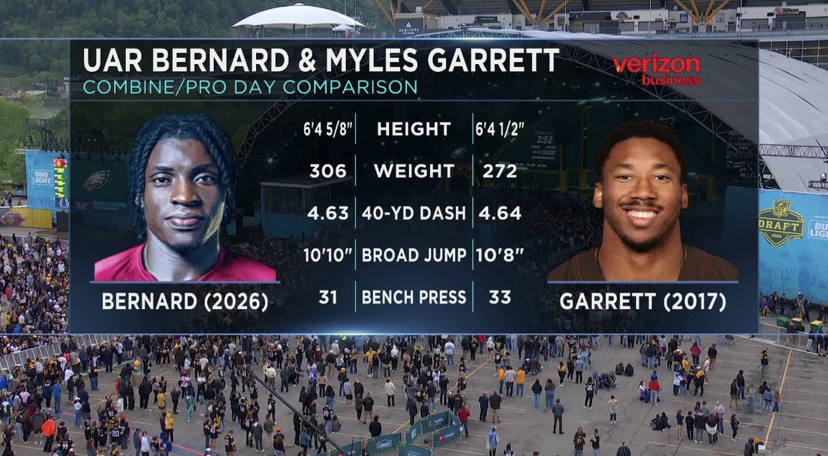 Strictly for my DEIs tweet media