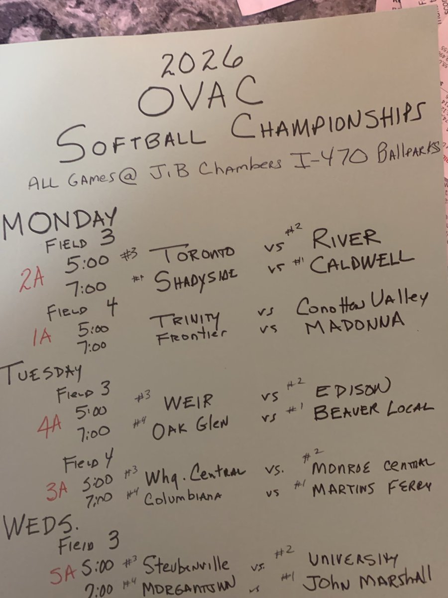 Here is schedule for OVAC Softball Championships At I-470 Ballparks next week. Hope to see you there.