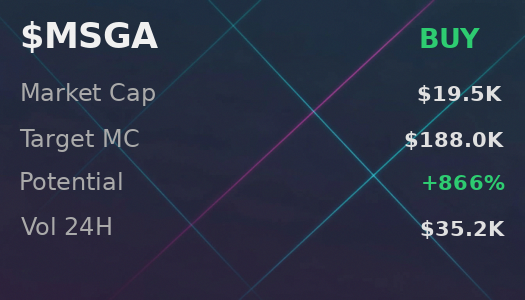 DeluXZok2828's tweet image. $MSGA looking interesting, @iScanLive gives $188.0K target and says buy  

 #Solana #Memecoin #Crypto #Degen #PumpFun #AlphaCalls #SolanaMemeCoin