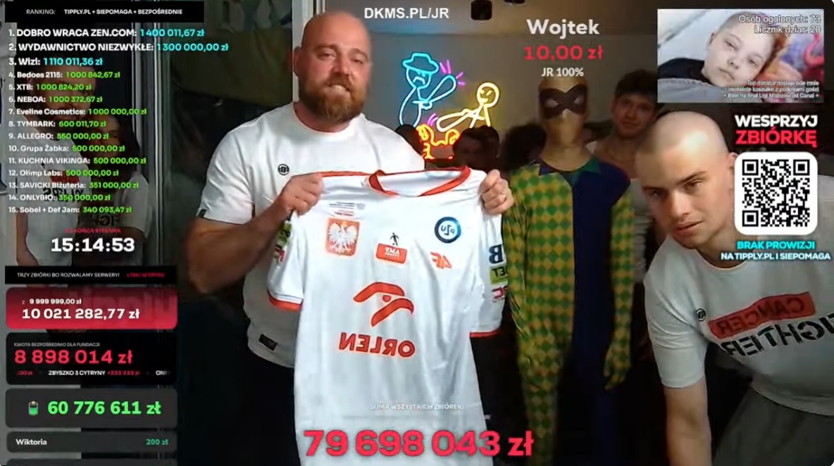 AmpFutbolPolska's tweet photo. Wspieramy #CancerFighters razem z Łatwogang ❤️

Zawodnik naszej reprezentacji, Mariusz Adamczyk, który stracił nogę w wyniku choroby nowotworowej, dołączył do wyjątkowej inicjatywy i w imieniu całej drużyny wsparł dzieci walczące z rakiem ❤️

Koszulka kadry trafi na licytację 😍 https://t.co/9icMhDepE2