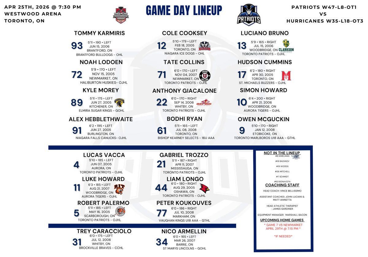 Toronto Patriots tweet media