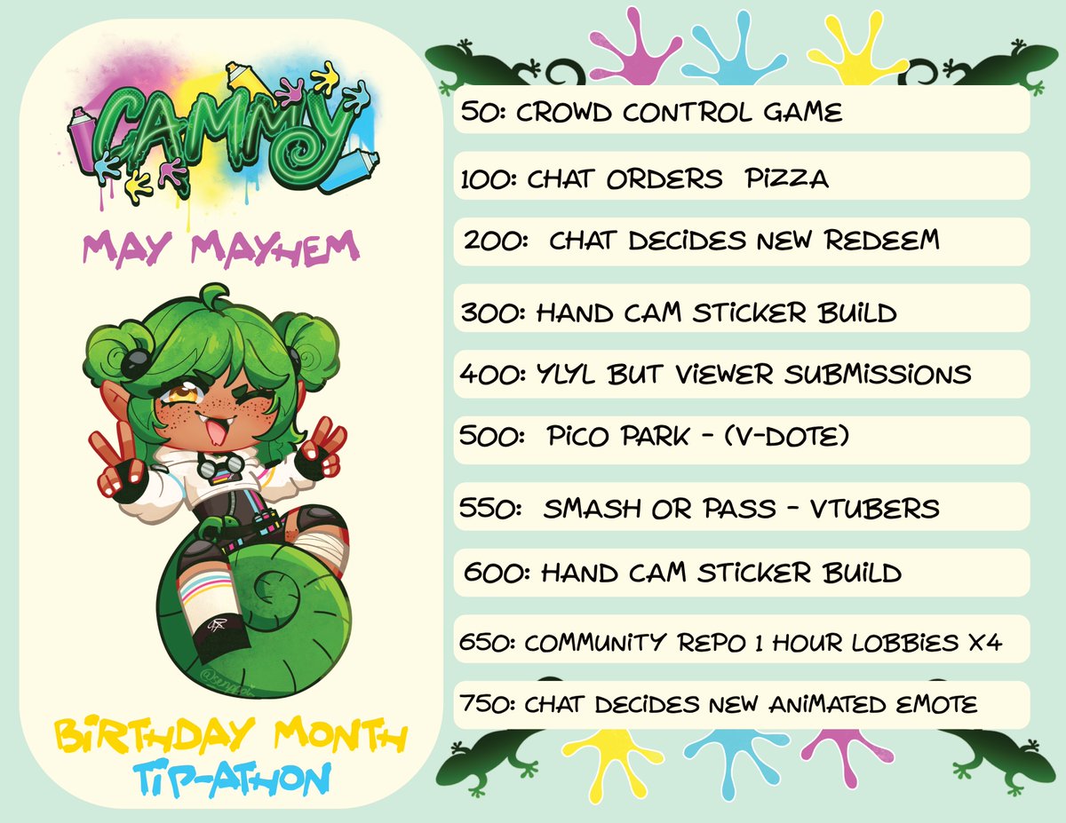 🦎 Cammy Chameleon🎨(V-DOTE) tweet media