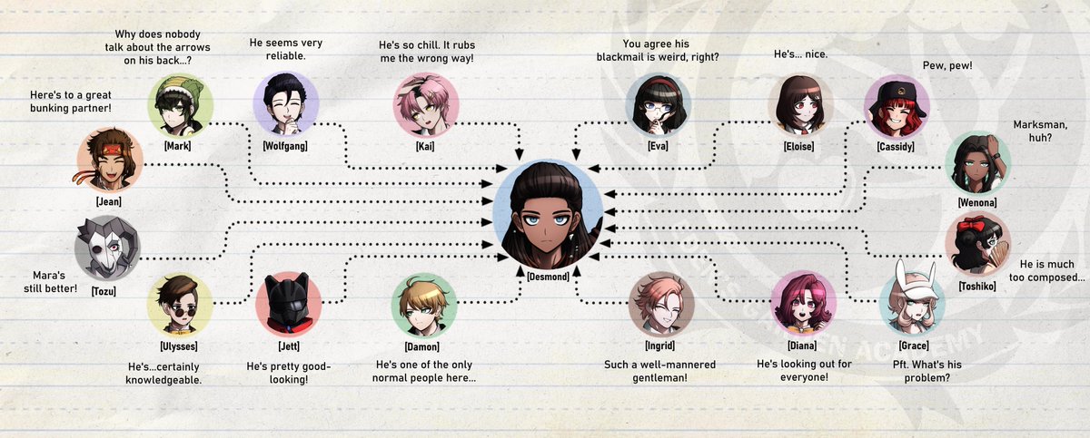 Nifast🍀Greentail tweet media