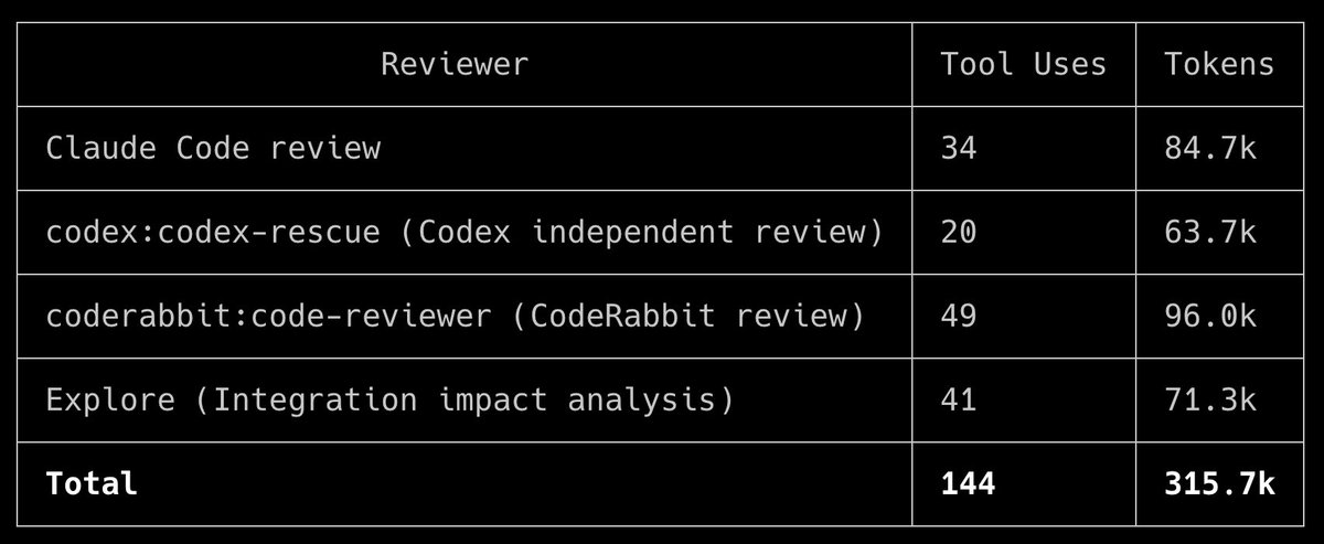 Yuan Chen tweet media