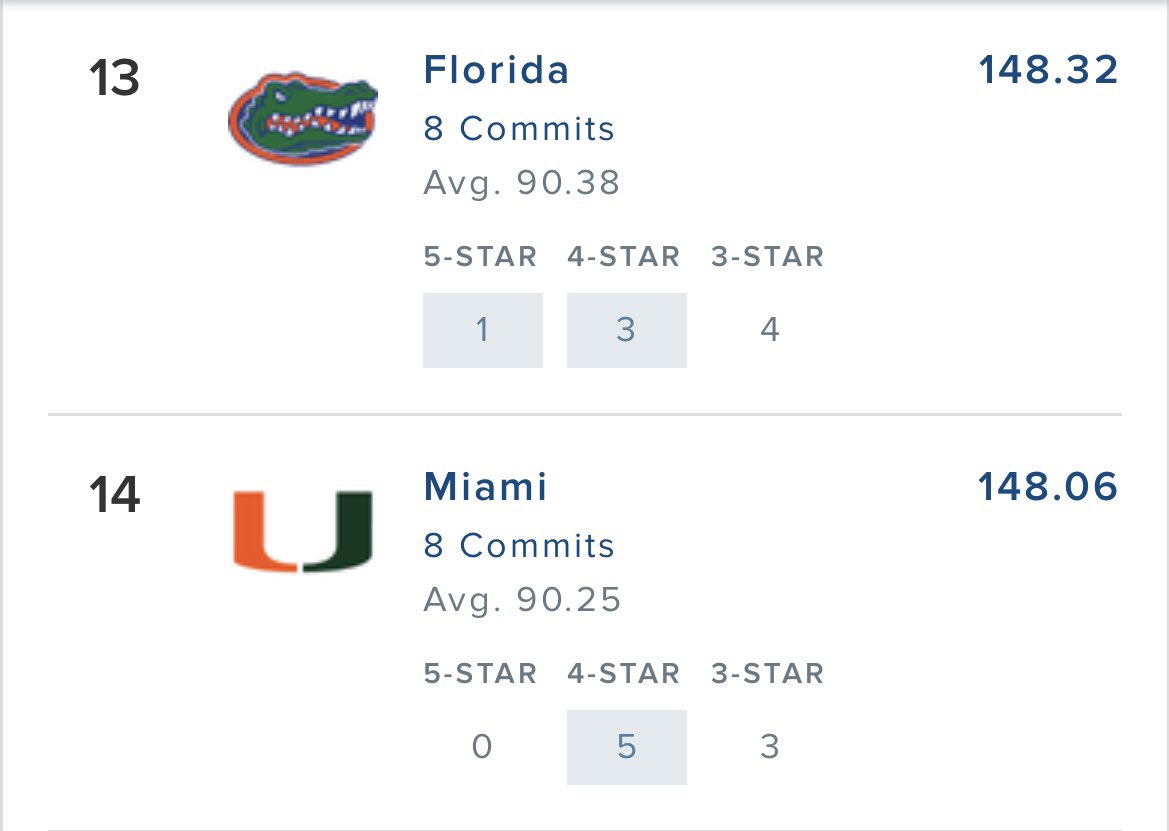 Blue-Orange Gator tweet media