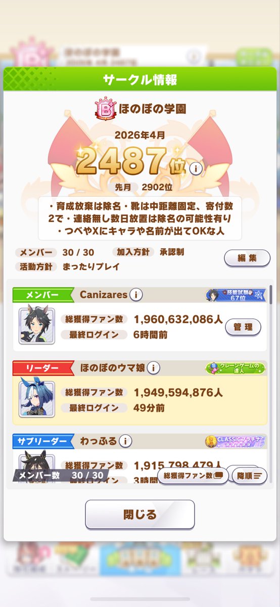 honobonouma's tweet photo. ひっさびさにトラブルや入れ替えなくサークル運営出来た…（╹◡╹）♪
皆チャンミ頑張ってね〜 https://t.co/mmLFi7X90q