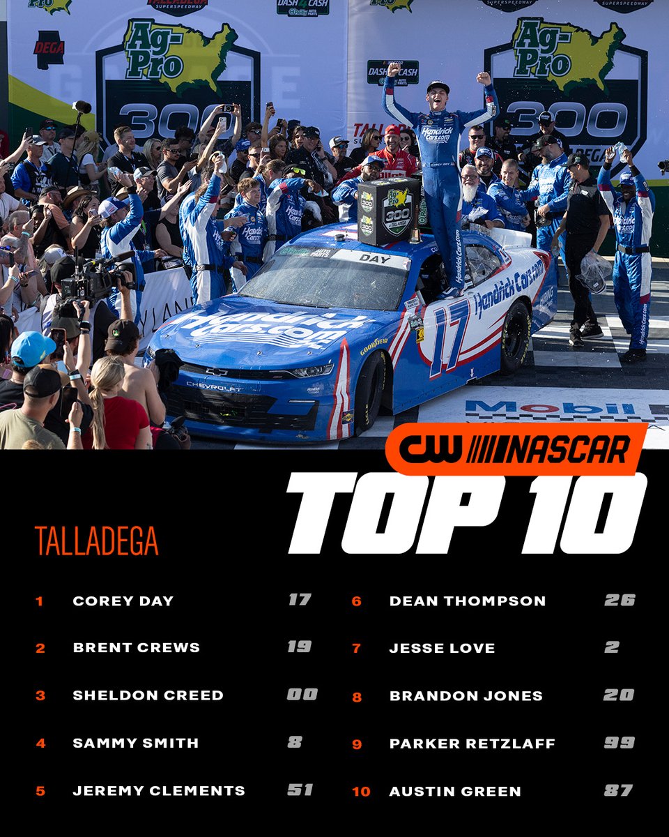 ARE YOU NOT ENTERTAINED?!