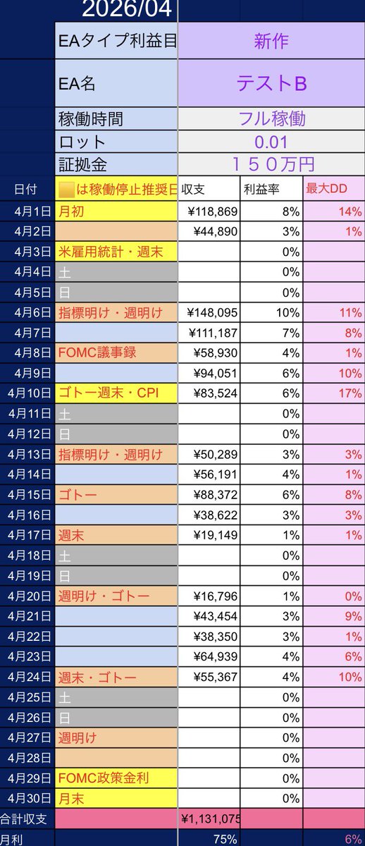 ❄️荒牧勇翔🔥 tweet media