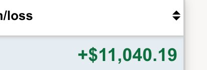 Options selling with Christian tweet media