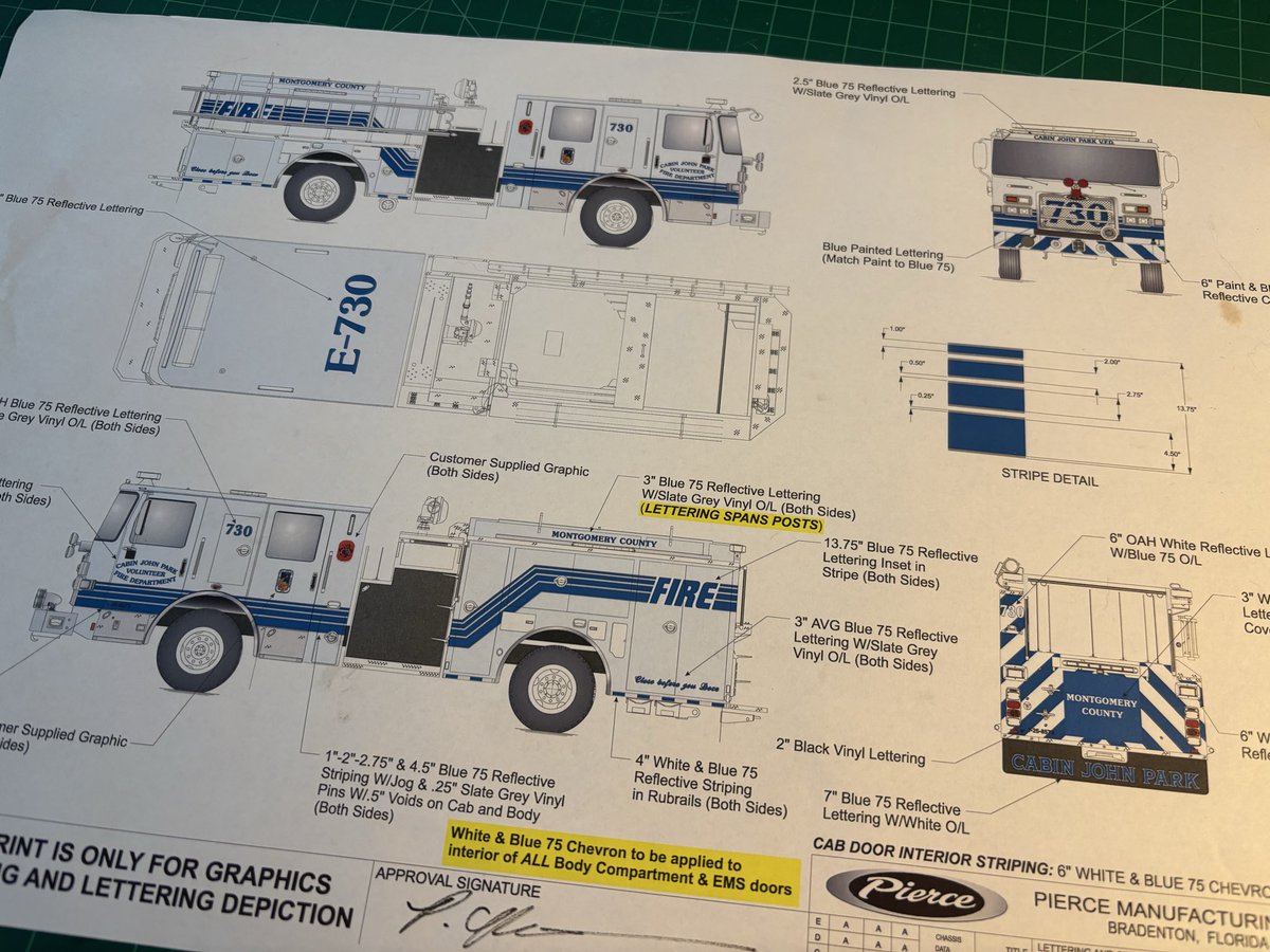 PatrickThomasP1's tweet image. A glimpse on what in have been work on for the last 4 to 6 months @OshkoshDefense #graphics