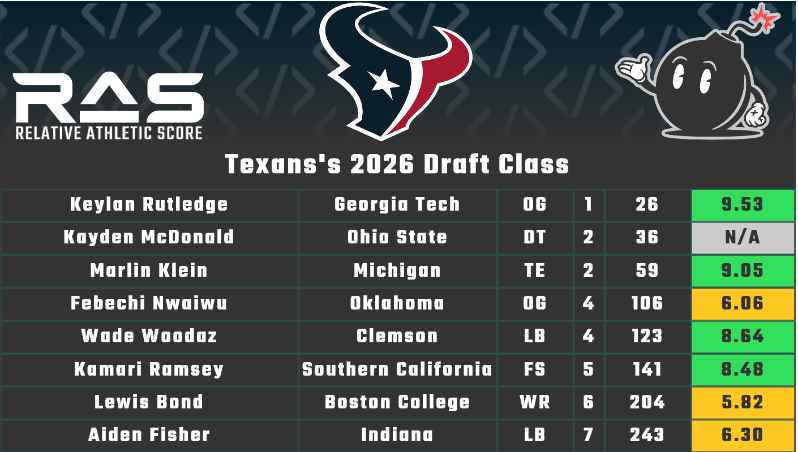 RAS.football tweet media