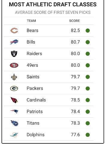 Harrison Graham tweet media