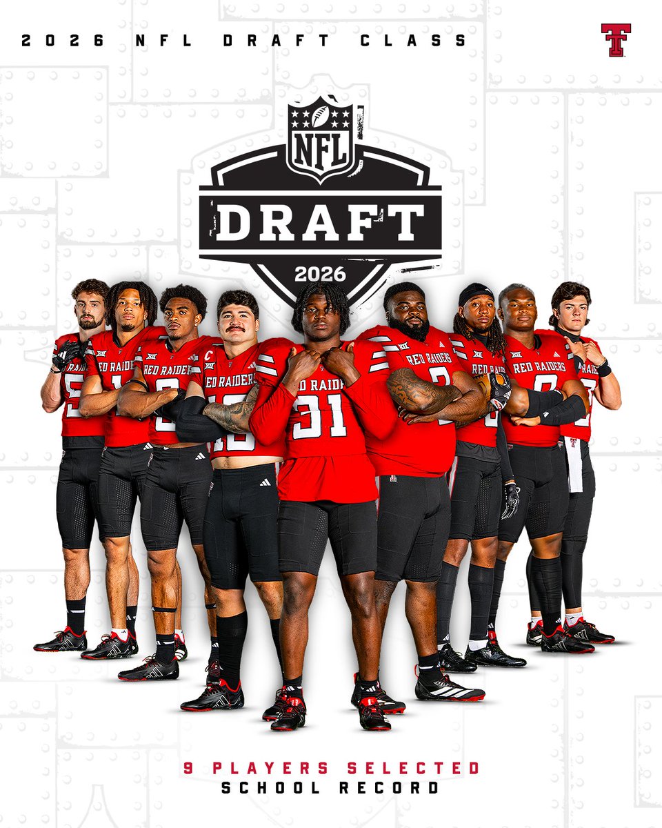 Texas Tech Football tweet media