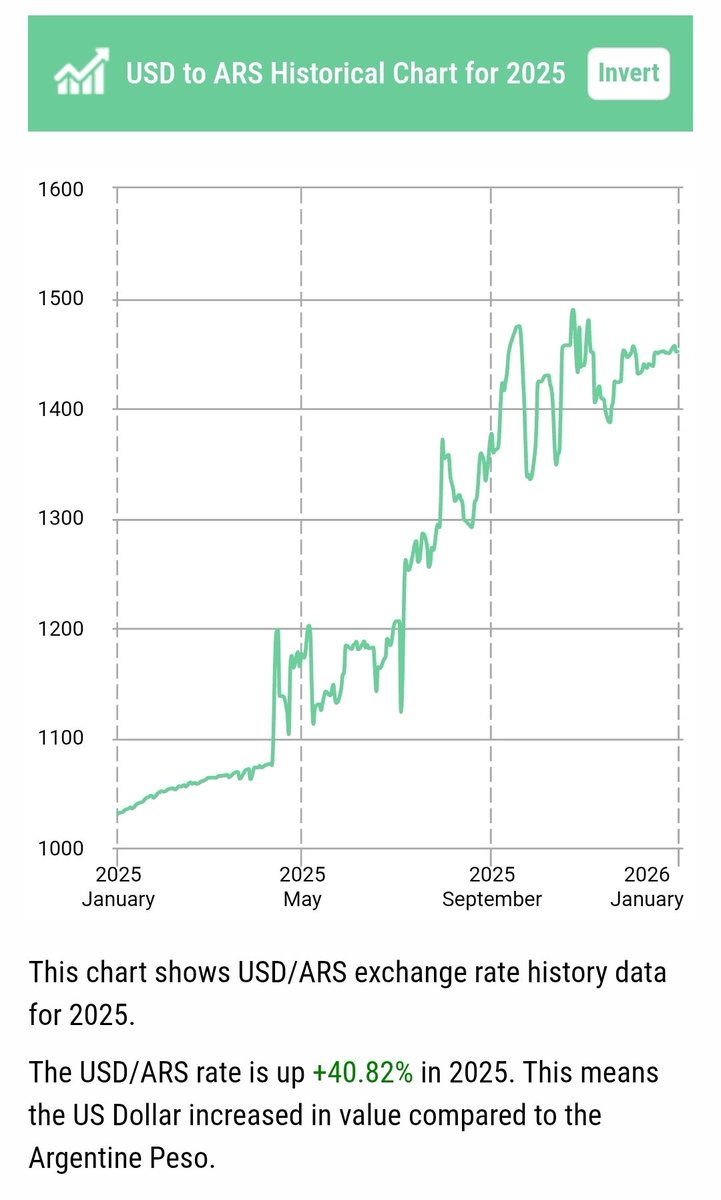 David Zaldumbide 🚀 tweet media
