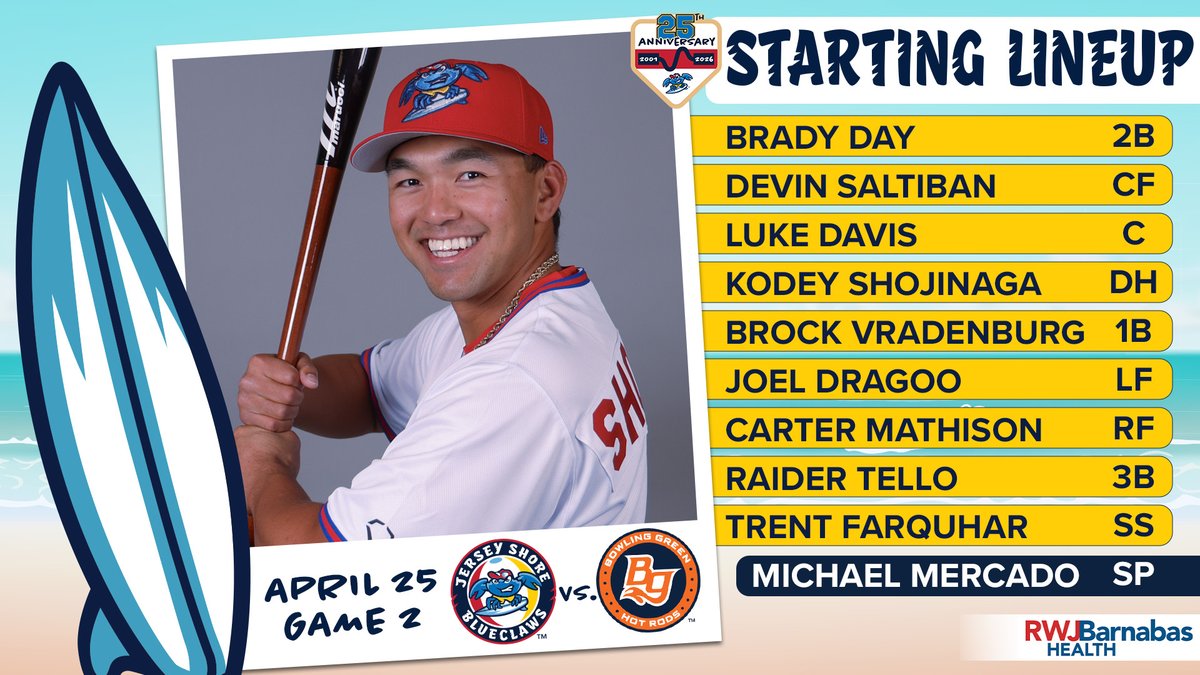 BlueClaws's tweet photo. The @RWJBarnabas BlueClaws Nine for game two tonight in Bowling Green! 🦀⚾ https://t.co/QsJPGKzGD3