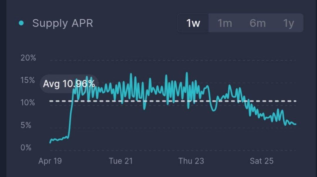Henry Kim | Tiger Research tweet media