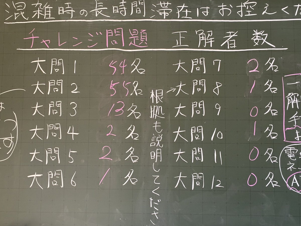 はぴきゃん tweet media