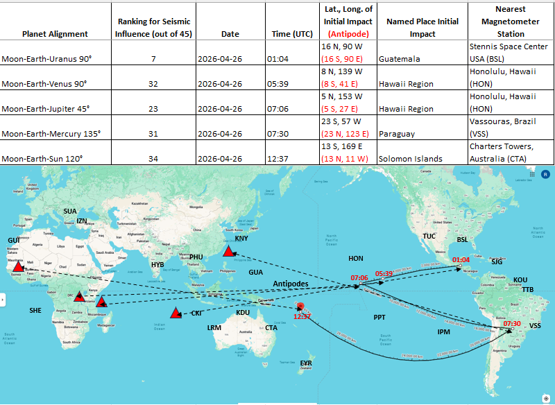 Richard Cordaro tweet media
