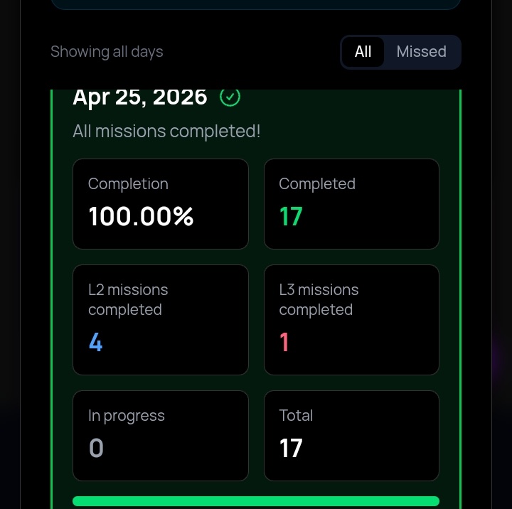 𝘼𝙣𝙙𝙧𝙚𝙖⁷⁼¹🇨🇴 ᵛᵉʳᵃ ᵃ ᵇᵗˢ ⊙⊝⊜ tweet media