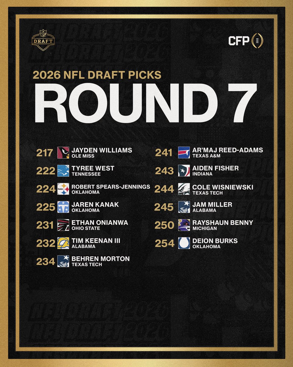 CFBPlayoff's tweet image. CFP participants selected in Round 7️⃣ of the 2026 NFL Draft‼️⭐️

#CFP | #NFLDraft