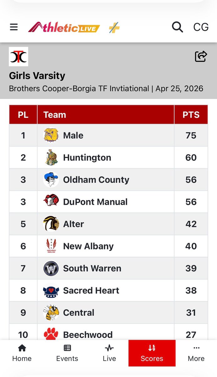 MALE HS Athletics tweet media