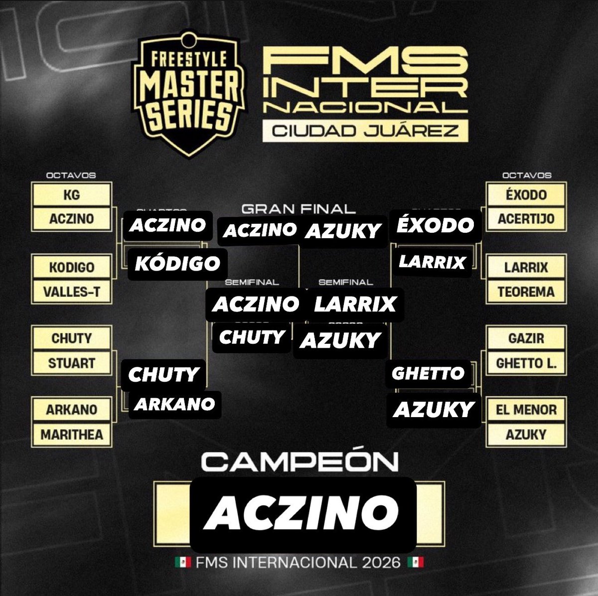 Rodrigo Quesada tweet media