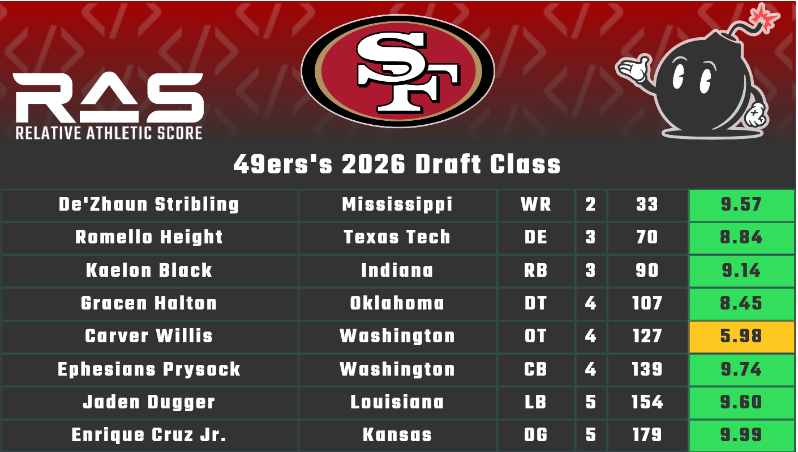 RAS.football tweet media