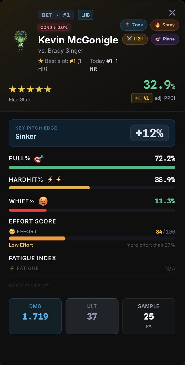 Star Tool Analytics tweet media