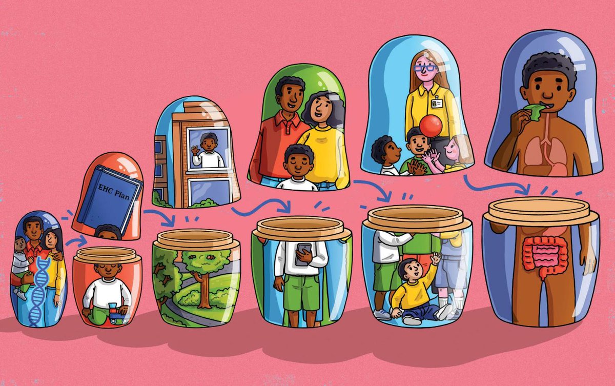 NurseryWorld's tweet photo. How does the environment interact with the gut, and why is this important for early years practice? Veron Duberry, Gemma Goldenberg, Martin Ellory and Sam Wass report https://t.co/HrsnxdVtdN https://t.co/aIAiXu79aj