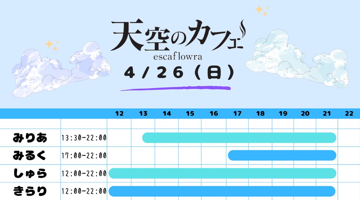 ⛅️天空のカフェエスカフローラ 名古屋大須のコンカフェ tweet media