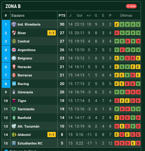 El último mohicano tweet media