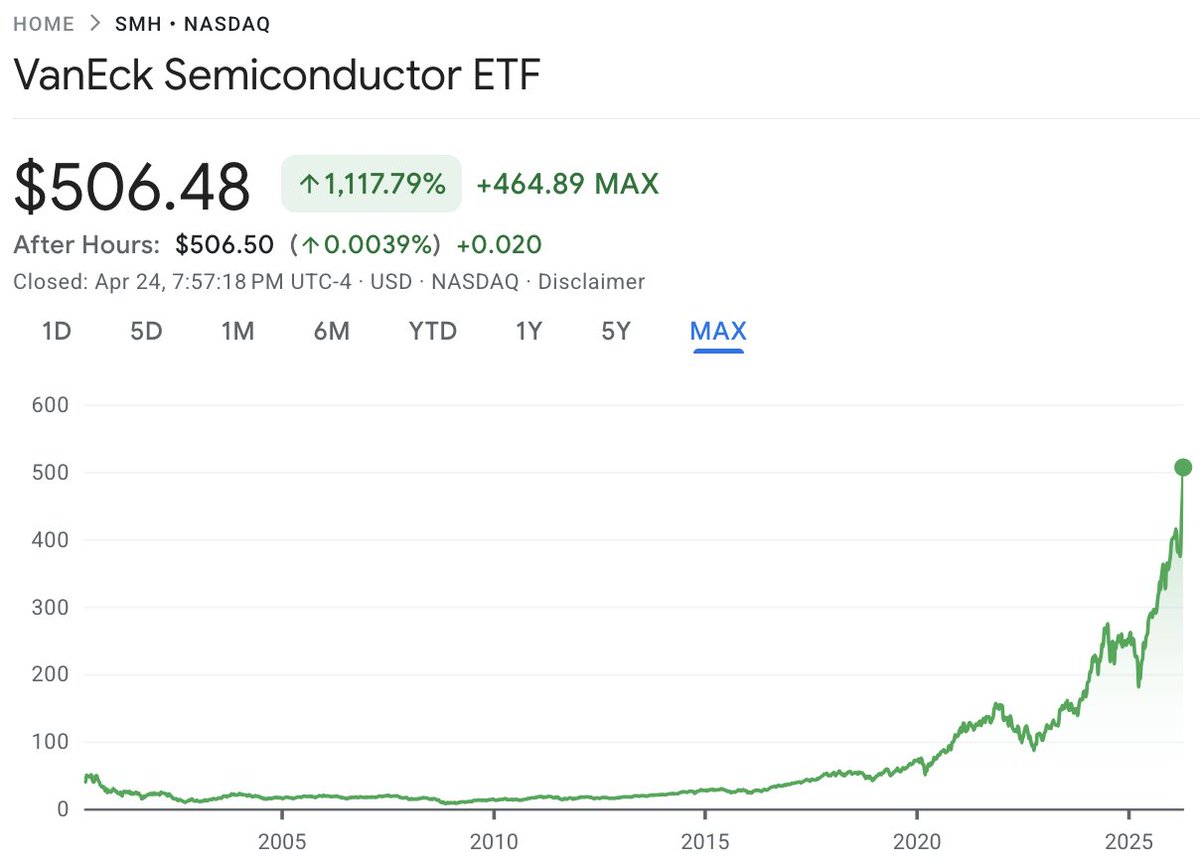 Silbergleit Junior tweet media