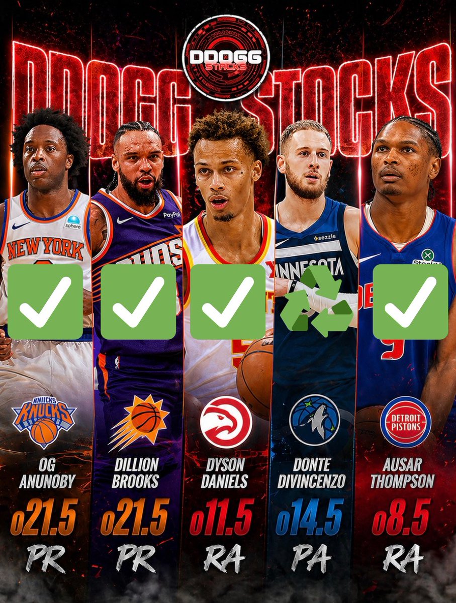 DDOGG🐶 tweet media