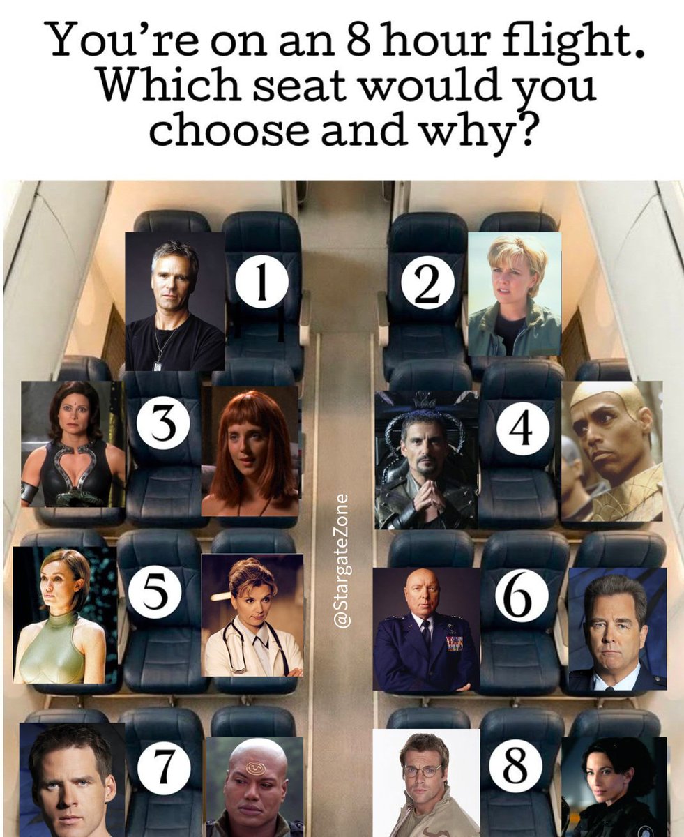 Stargate Zone ᐰ tweet media