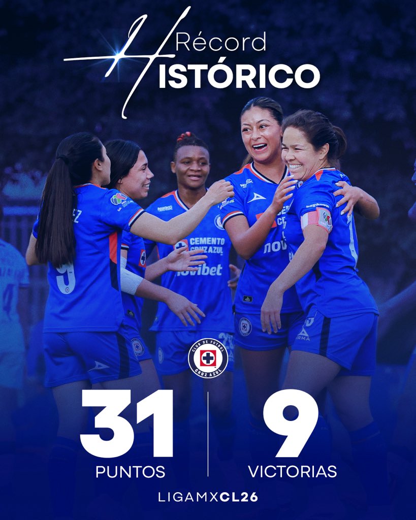 AzulFemenil's tweet photo. Termina la fase regular y con cada paso se reafirma el compromiso de este gran proyecto 🚂 

Hoy no solo llegamos a Cuartos de Final, también hacemos historia con un nuevo récord de puntos y victorias, lo que no hubiera sido posible sin el apoyo de todos ustedes. Ahora a celebrar y mañana a seguir construyendo.  💙🤩