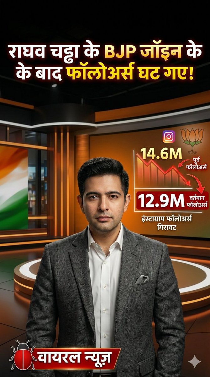 Political shifts often come with a heavy price—the loss of public trust. ​The recent move of Raghav Chadha from AAP to BJP has sparked a massive backlash online.  Loyalty to ideology matters more than power.

​#RaghavChadha #BJP #AAP #PublicTrust  #Democracy <a href="/AamAadmiParty/">AAP</a>