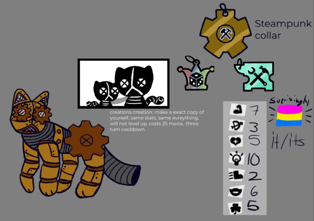 Uppertowncats's tweet photo. Pinned//
All the cats for this acc, now for the way you can tell whos posting what://
Pesta: 🎉 
Muet:🔕
Cogs:⚙️
Flowers:🌺//
These emojis will only be used in the very beginning or end of posts, or when in roleplay to tell whos talking and doing something// https://t.co/6o6UL1chWM