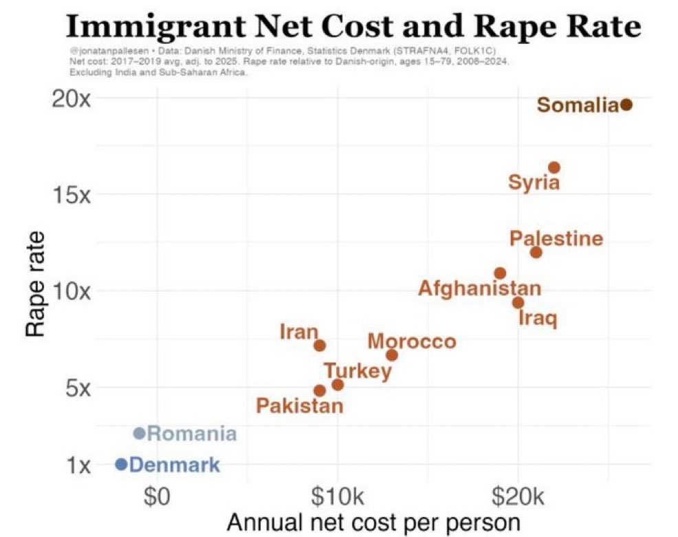 AXEL KAISER tweet media