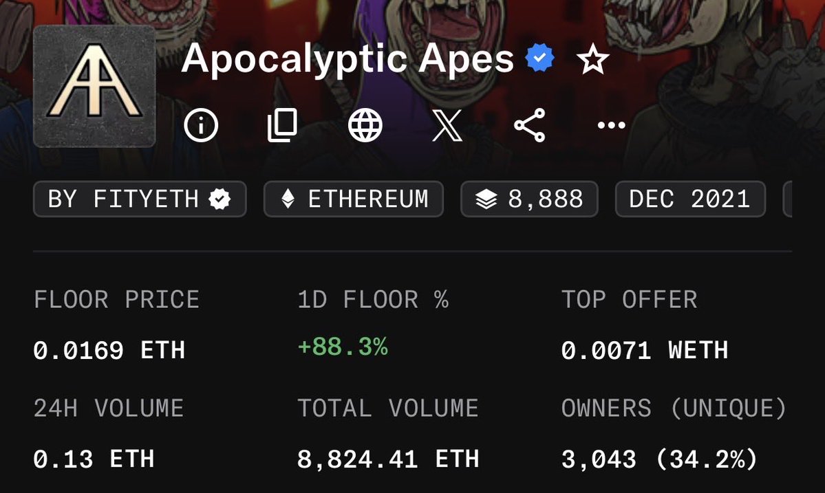 AspenShredder.eth tweet media