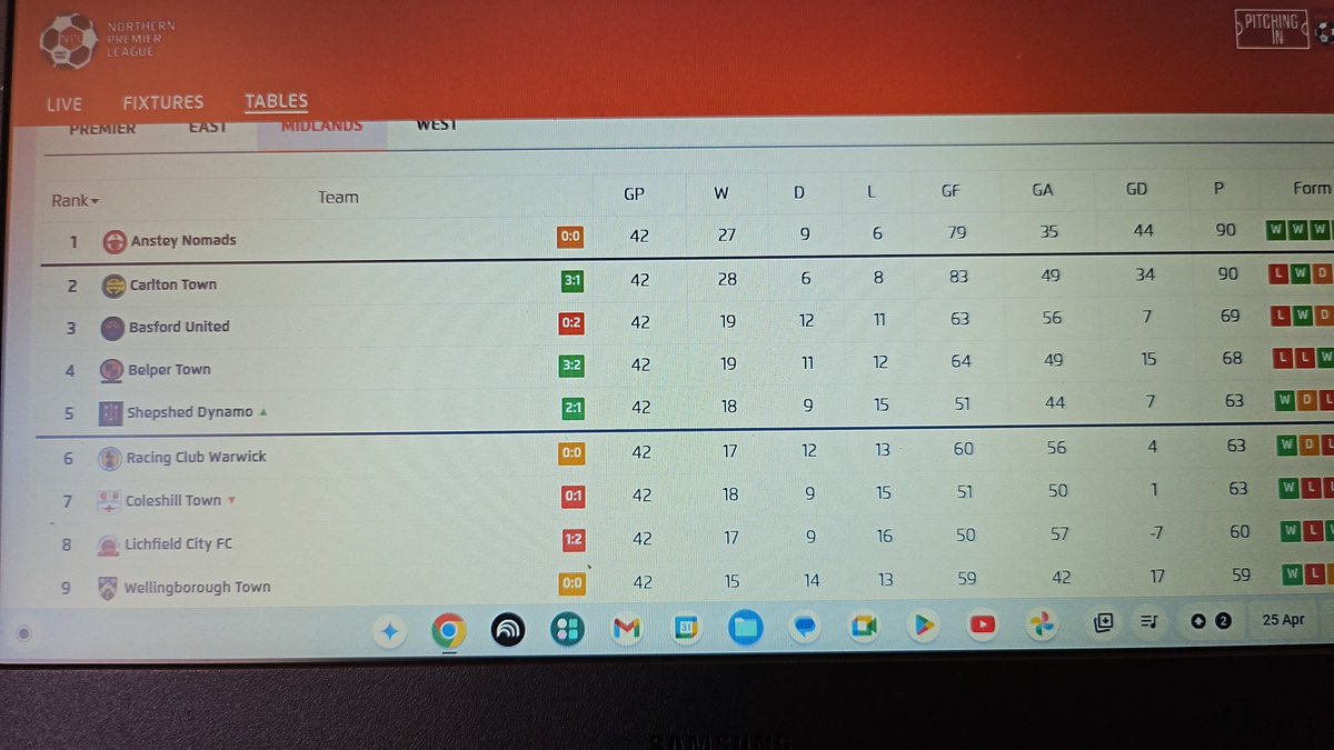 Non League Connect tweet media