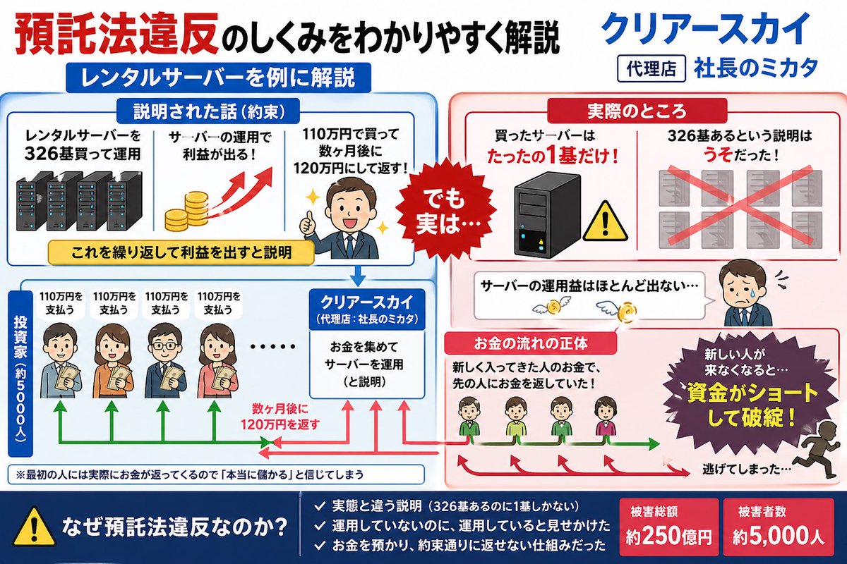 ポコ tweet media