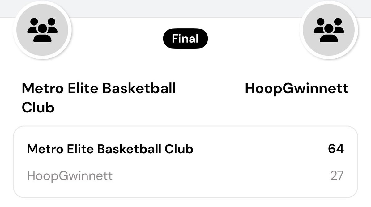 metroballers's tweet photo. Another strong win 

Haydyn Dickerson - 17pts
Walt Wallace-12pts
Tristan Goodrich- 11 pts
Scott Diaz- 8 pts
Travone Appling- 7pts
Champ Waterman- 6pts
Braxton Grubbs- 5 pts

@hoopseen #metroelitebasketballclub 
#gacup @RecruitGeorgia @rmcgeehoopseen https://t.co/h1jg9bQVvB
