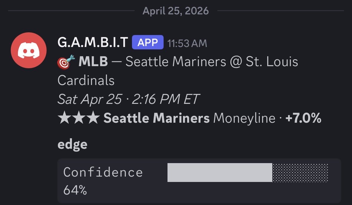 Gambit’s Den tweet media