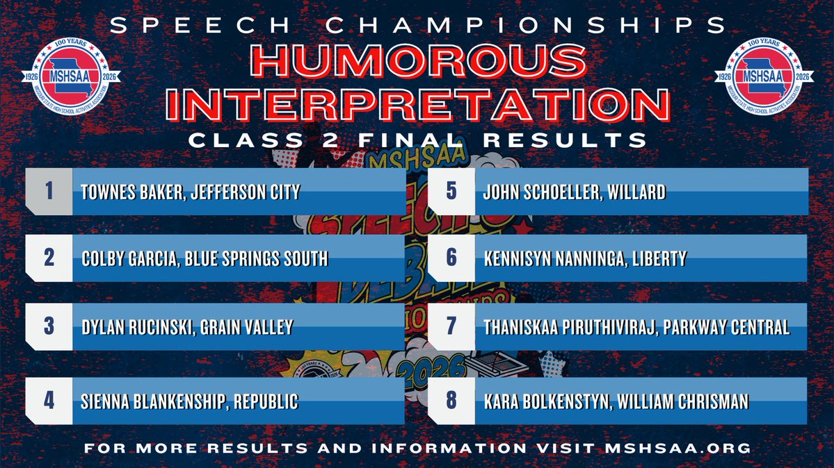MSHSAA tweet media